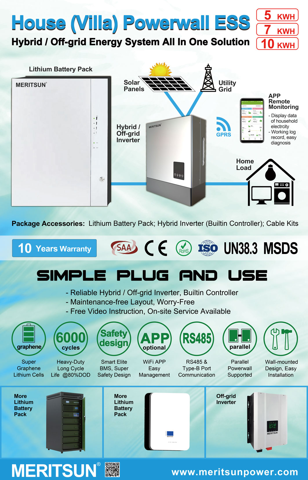 House (Vila) Powerwall ESS