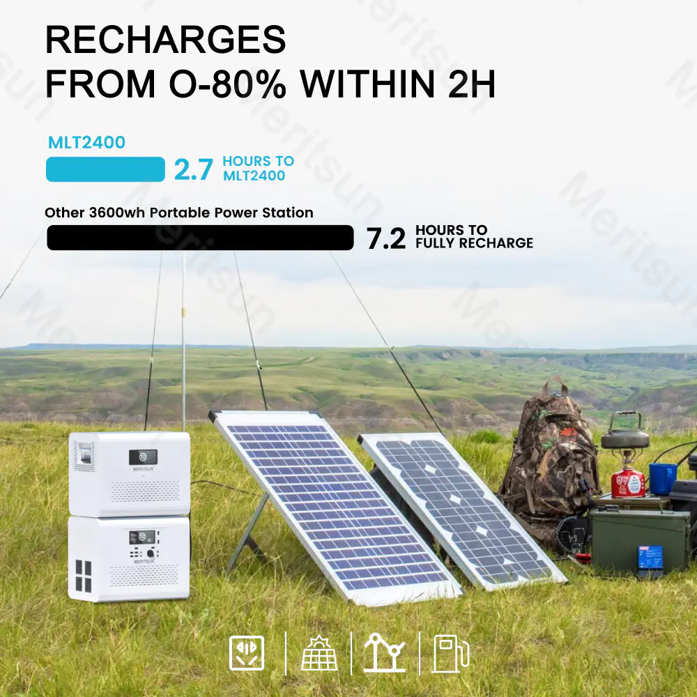 New Design MeritSun Solar Lithium Battery 2.4kwh Fast Charging Portable Power Station